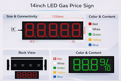 gas price signs14 Inch LED Display