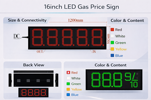 gas price signs16 Inch Premium LED Display